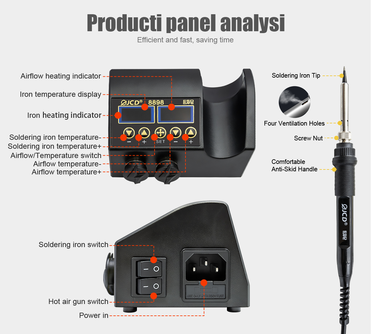 2 in 1 750W Soldering Station  - 2 In 1 Soldering Rework Station 750W review and price